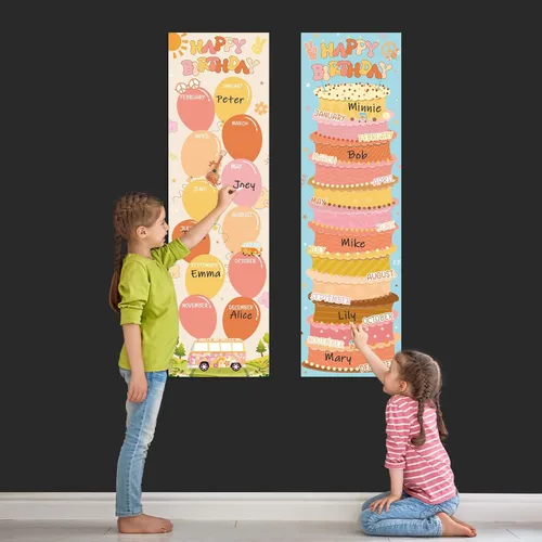 Vista 5 de Lonfliness Tabla de pósteres de feliz cumpleaños, decoración de tablero de anuncios de cumpleaños, estilo retro, bohemio, cumpleaños, aula, puerta