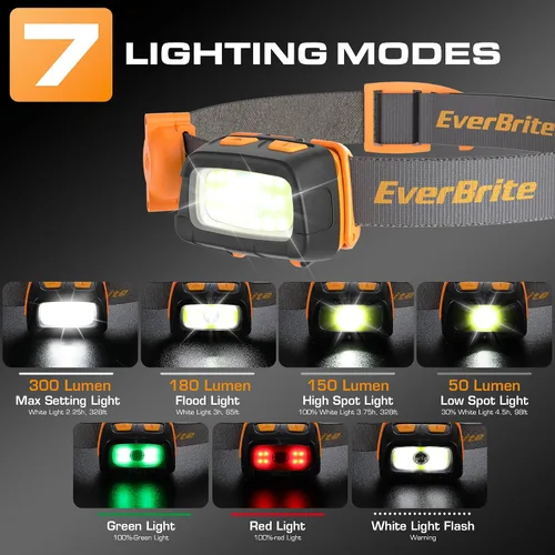 Vista 4 de EverBrite Linterna frontal de 300 lúmenes con modos de luz roja/verde/blanca, luz trasera, diadema ajustable, para correr, acampar, senderismo