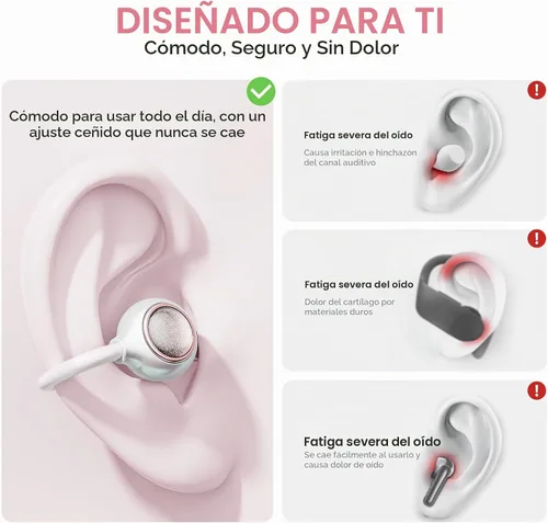 Vista 7 de Auriculares inalámbricos con clip de oreja abierta con espejo Blanco
