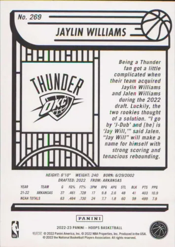 Vista 2 de 2022-23 Panini NBA Hoops #269 Jaylin Williams Oklahoma City Thunder Rookie Basketball Card - GotBaseballCards