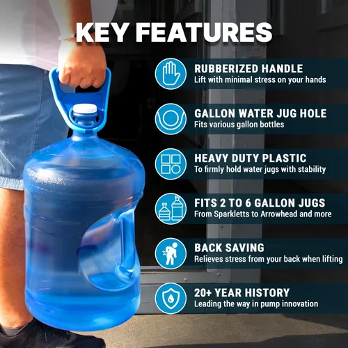 Vista 4 de TERA PUMP Mango ergonómico para jarra de agua Portabotellas de agua potable, mango de fácil agarre, para 3 a 5 galones