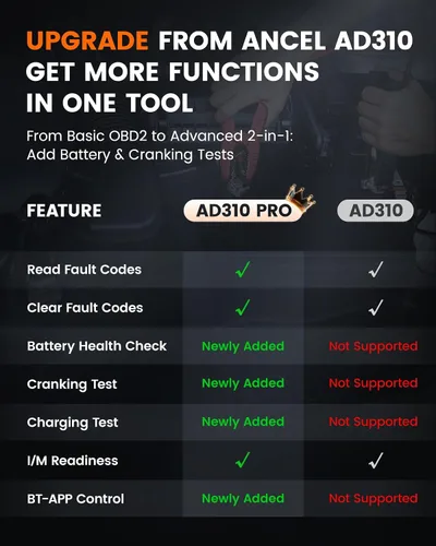 Vista 7 de ANCEL AD310 Pro - Escáner Bluetooth OBD2 con probador de batería, lector de códigos de luz de motor y herramienta de diagnóstico de automóvil, Gris