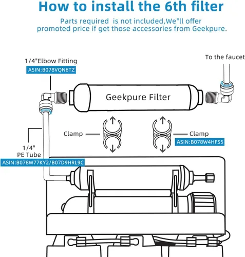 Vista 3 de Geekpure Cartucho de filtro de agua alcalino en línea del reemplazo de 10 pulgadas pH+para el sistema RO de ósmosis inversa -1/4" rosca