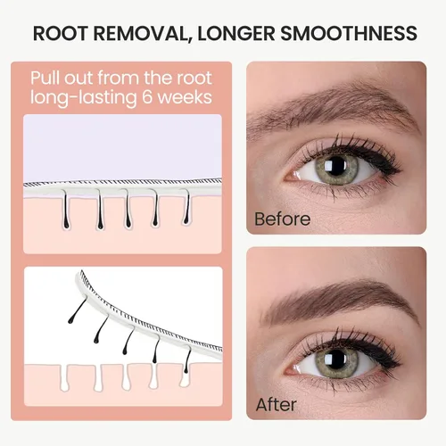 Vista 9 de Mini kit de cera de cejas para mujeres, cera para depilación de Rosa