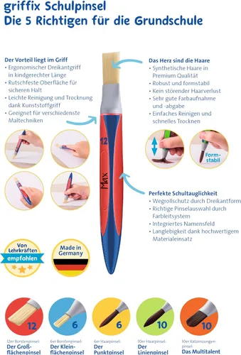 Vista 5 de Pelikan Griffix - Juego de pinceles de pintura para niños, 5 piezas ergonómicas con asas triangulares y cerdas sintéticas, suministros de arte