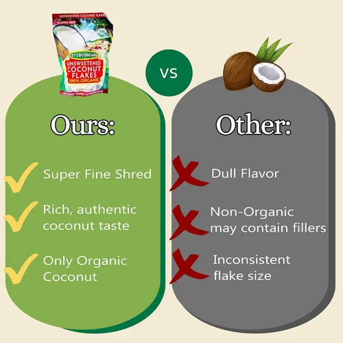 Vista 7 de Let's Do Organic Copos de coco sin azúcar – Copos de coco orgánicos sin azúcar, copos de coco orgánicos, coco orgánico en hojuelas – 7 onzas