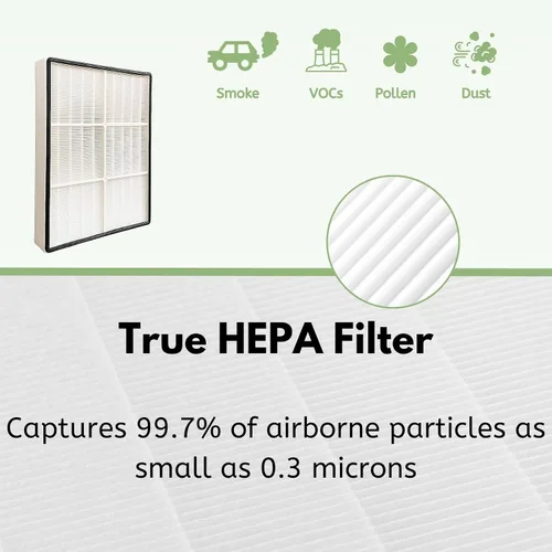 Vista 4 de Nispira Filtro HEPA verdadero (pequeño) con 4 filtros de precarbono compatible con los modelos Whirlpool Whispure de purificador de aire AP150