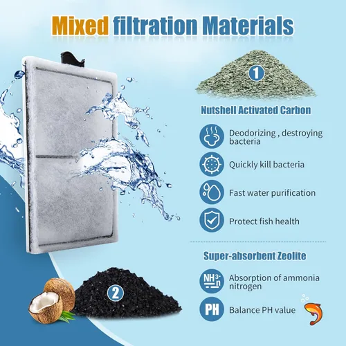 Vista 2 de Paquete de 8 cartuchos de filtro PF-L compatibles con filtros de potencia Top Fin Silenstream PF20, PF30, PF40 y PF75, cartucho de carbono