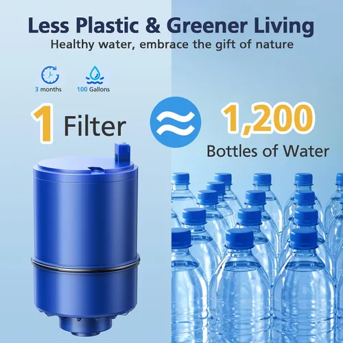Vista 6 de Paquete de 3 filtros de agua de repuesto compatibles con todos los sistemas de filtración de grifo PUR®, PUR®PLUS, filtro de agua para grifo Pur®