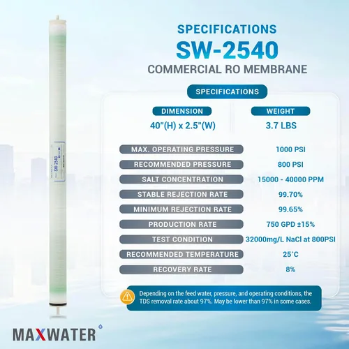 Vista 2 de Max Water Membrana RO SW-2540 de 25" x 40" - Agua de Mar RO 750 GPD para desalinización, comercial, agrícola y tratamiento de agua municipal 99.7%