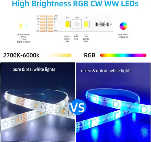 Vista 2 de GIDEALED Tira de luces LED RGBWW de 2700 K ~ 6500 K, blanco cálido blanco frío y 16 millones de cambios de color RGB, tira LED 5050 RGBCCT