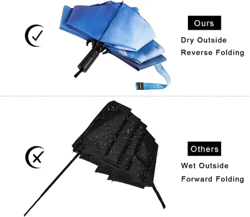 Vista 121 de LANBRELLA Paraguas plegable inverso compacto paraguas de viaje a prueba de viento automático