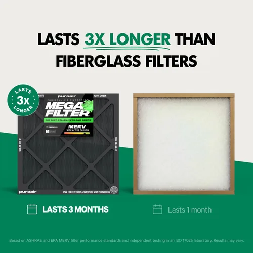 Vista 5 de PuroAir Filtro Mega - Filtro de aire de 12x12x1 MERV 13 para el hogar con carbón activado - Filtros alérgenos, caspa de mascotas, humo, polvo