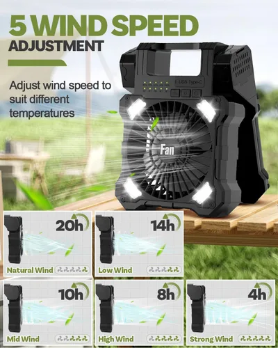 Vista 3 de Ventilador Solar de Camping de 22000mAh, Ventilador Solar Recargable de Doble Panel con Luz LED, 5 Velocidades Ajustables Ventiladores Portátiles