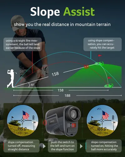 Vista 5 de Acer Gadget Golf Rangefinder with Slope On/Off, 800/1200Yards, Golf Gifts