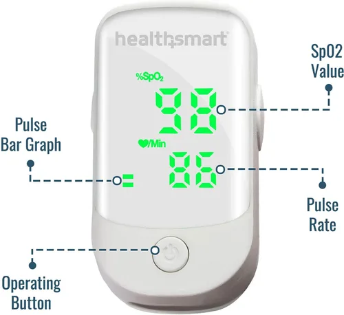 Vista 4 de Oxímetro de pulso HealthSmart para la yema del dedo que muestra el contenido de saturación de oxígeno en sangre, frecuencia de pulso y barra