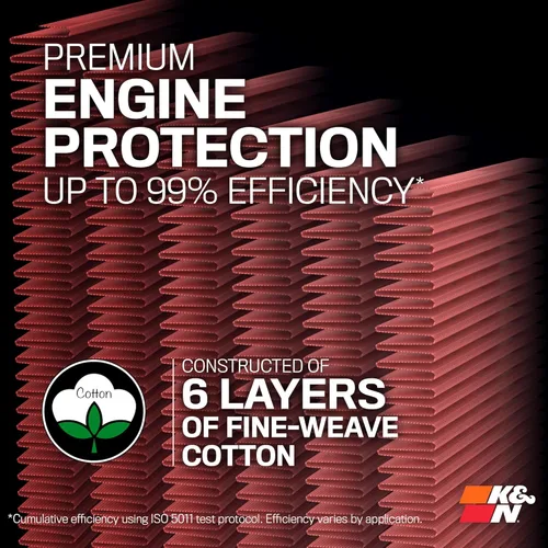 Vista 4 de K&N Filtro de aire del motor: Aumenta la potencia y remolque, lavable, Premium, Filtro de aire de repuesto: compatible con Toyota 2015-2019