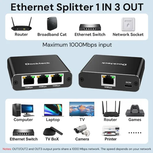 Vista 2 de Divisor de Ethernet 1 a 3 de 1000Mbps, divisor de cable de Internet Dockteck 1 entrada y 3 salidas, interruptor de red de alta velocidad Gigabit