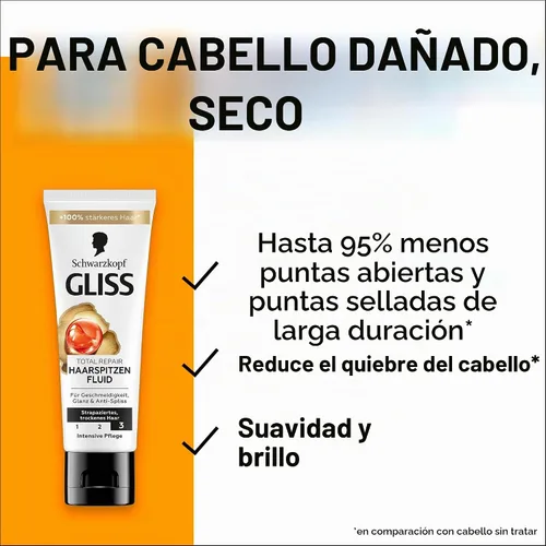 Vista 3 de Gliss Kur Schwarzkopf Oil Nutritive Anti Split End Hair Tip Fluido 1.7 fl oz