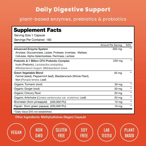 Vista 3 de NutraChamps Paquete de 2 cápsulas de magnesio y zinc y vitamina D3 y enzimas digestivas