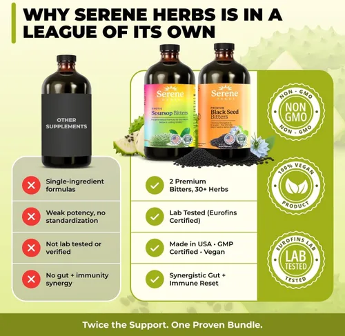 Vista 5 de Serene Herbs Paquete de líquido amargo de guanábana y semillas negras – Guanábana herbal orgánica para apoyo digestivo y salud inmunológica