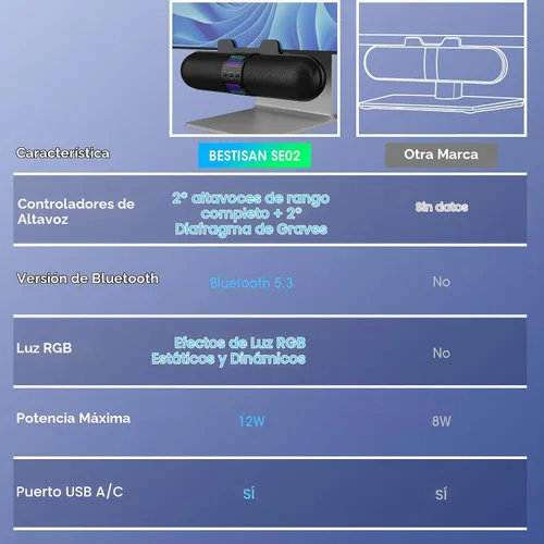 Vista 2 de BESTISAN Altavoz para computadora, conexión Bluetooth 5.3/USB con cable A/C, 6 modos de luz RGB, barra de sonido