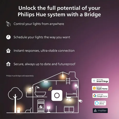 Vista 7 de PHILIPS Hue Kit de Base de Tira de Luces LED Inteligente RGBWW Solo de Interior de 10 Pies, 1 Paquete, Control con Aplicación Hue, Tiras de Luces