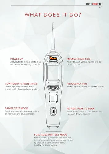 Vista 3 de Power Probe IV