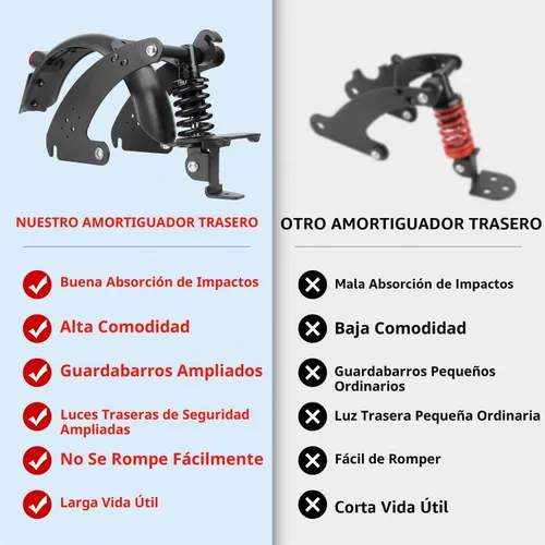Vista 6 de ulip Kit de actualización de suspensión trasera Amortiguador para Segway Ninebot Max G30 G30LP G30E Scooters eléctricos con guardabarros trasero