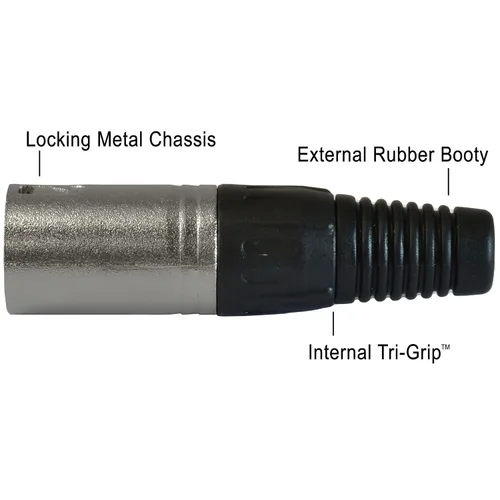 Vista 4 de Cables de conexión de 25 pies – XLR macho a cables TRS negros de 1/4 pulgadas – Cable de serpiente equilibrado de 25 pies