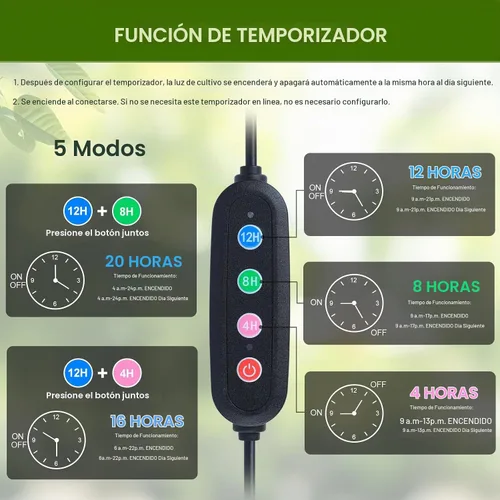 Vista 4 de ¡FECiDA Gamechanger! Luz de cultivo de 36W con 4 cabezas y soporte de trípode, luces de cultivo LED de gran cobertura de 2025 para plantas