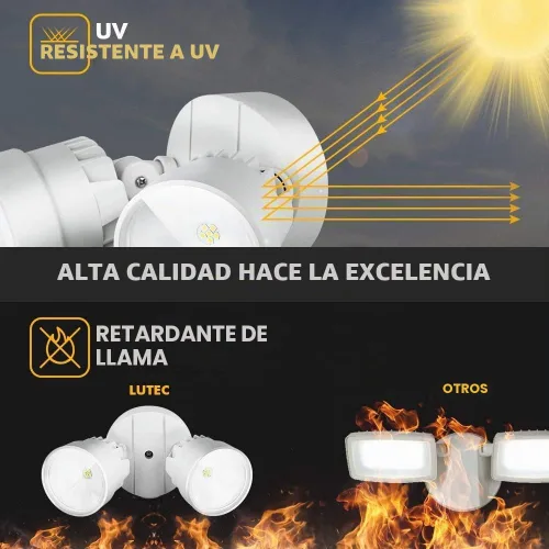 Vista 7 de LUTEC - Reflector de luz de doble cabeza para exteriores, impermeable, luz blanca de pared, de seguridad para patio, jardín Blanco - Del anochecer