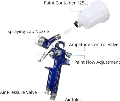 Vista 3 de NEIKO 31207A HVLP Mini pistola pulverizadora de aire con alimentación por gravedad Tamaño de boquilla de 0,4 pulgadas 125 cc