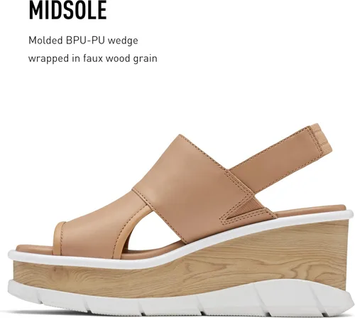 Vista 3 de Sorel Sandalias Joanie III Slingback para mujer