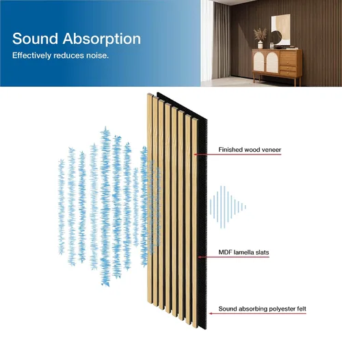 Vista 6 de Architectural Products by OUTWATER - Paneles de pared acústicos de madera de diamante negro de 12.5 pulgadas (25 pulgadas en total) x 94.5 pulgadas