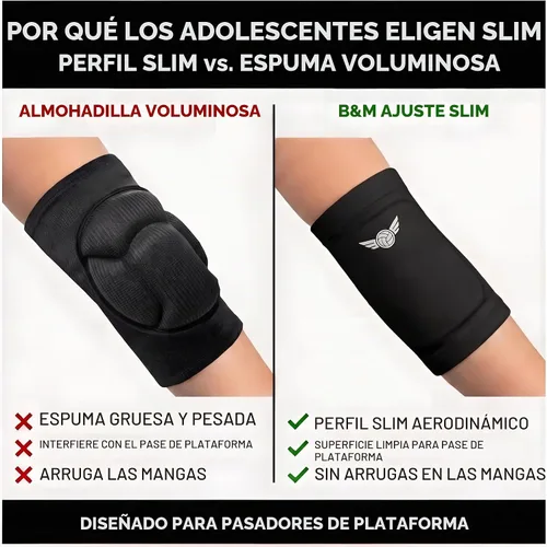 Vista 2 de Coderas de Voleibol - Protección de Alto Rendimiento, Espuma EVA de 10mm de Grosor en Dos Tallas para un Ajuste Seguro y Cómodo