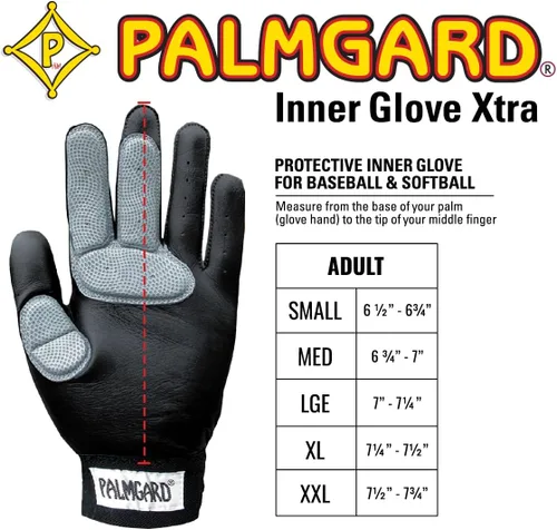 Vista 2 de Markwort Palmgard Xtra guante interior, color negro