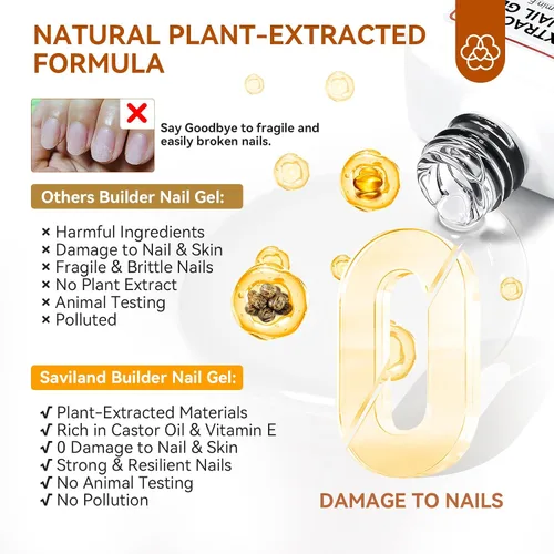 Vista 3 de SAVILAND Clear Builder - Gel de uñas de 0.5 fl oz (0.5 onzas líquidas), gel de extensión de uñas en una botella, gel duro fortalecedor de uñas rico