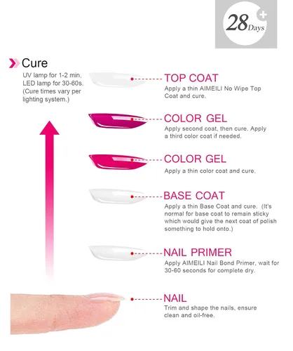 Vista 7 de AIMEILI Soak Off U V LED Esmalte de uñas de gel negro, sin hema, libre de crueldad, arte de uñas vegano, Blackpool (007) 0.3 fl oz
