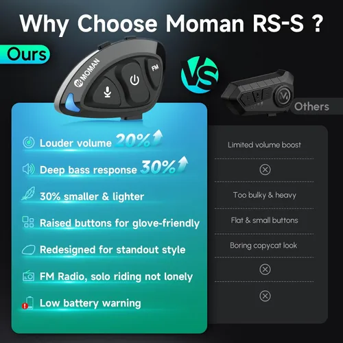 Vista 5 de Moman - Auriculares para casco de motocicleta, altavoz y micrófono de casco de motocicleta RS-S con estéreo de alta fidelidad, radio FM, voz AI
