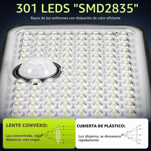 Vista 4 de Sensor de movimiento de luces solares para exteriores con cable
