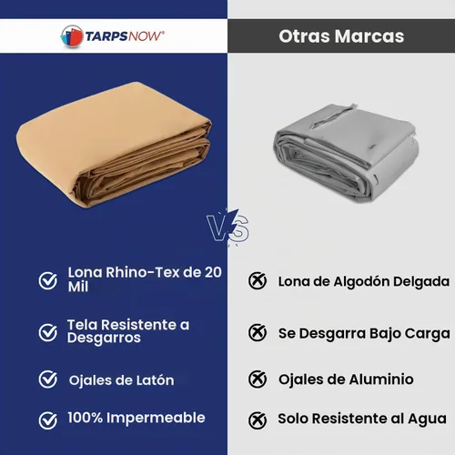 Vista 6 de Tarps Now - Lona de Canvas Impermeable de 5 x 7 pies 20 MIL Grado Comercial, Trabajo Pesado, Resistente al Desgarro, Ojales de Latón