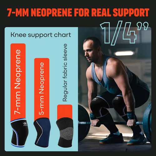 Vista 4 de Par de rodilleras de compresión de neopreno de 0.3" para hombres y mujeres para entrenamiento pesado, sentadillas, gimnasio, levantamiento de pesas