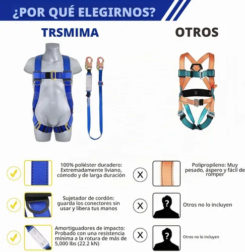 Vista 4 de TRSMIMA Arnés de seguridad para protección contra caídas - Arnés