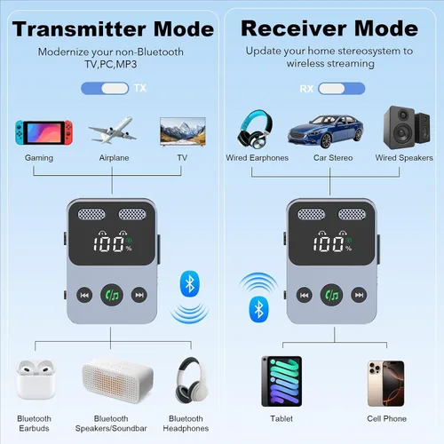 Vista 8 de Receptor transmisor Bluetooth, adaptador Bluetooth 5.3 2 en 1 para TV, avión, equipo de gimnasio, coches, PC, soporta 2 auriculares inalámbricos