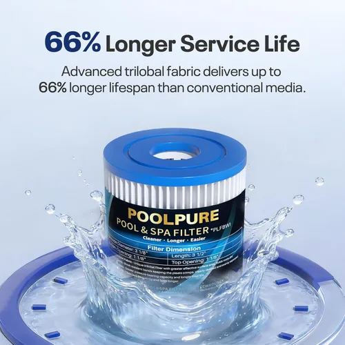 Vista 5 de POOLPURE Cartucho de filtro de piscina tipo I, compatible con Summer Waves tipo I P53RX0330000 / P53FX0330000, 58093, para bomba de piscina sobre