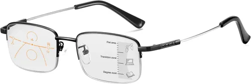 Vista 7 de LJIMI Fotocrómico Progresivo Multifocus Lectura Gafas de sol UV400 Protección Transición Lectores de Sol Gafas Anti Luz Azul