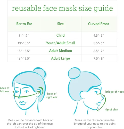 Vista 3 de green sprouts Máscara facial reutilizable ajustable