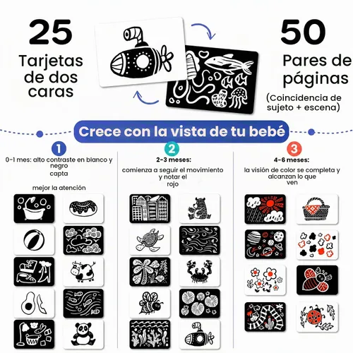 Vista 5 de Quiggly Juguetes de bebé de alto contraste, kit de juego para recién nacido