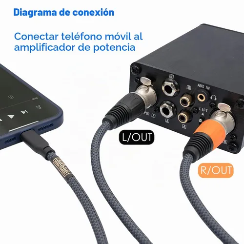 Vista 3 de Cable de audio USB C a doble XLR macho de 10 pies - Cable de audio USB C a XLR de alta fidelidad de 32 bits/384 Khz para conexión de teléfono a
